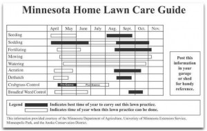 MN Lawn Care Schedule